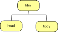 structureBase.gif